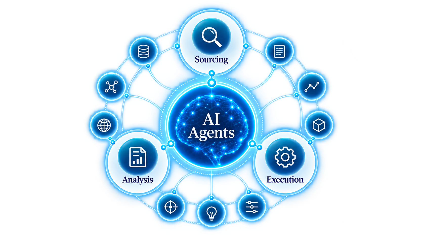BluKap AI agents